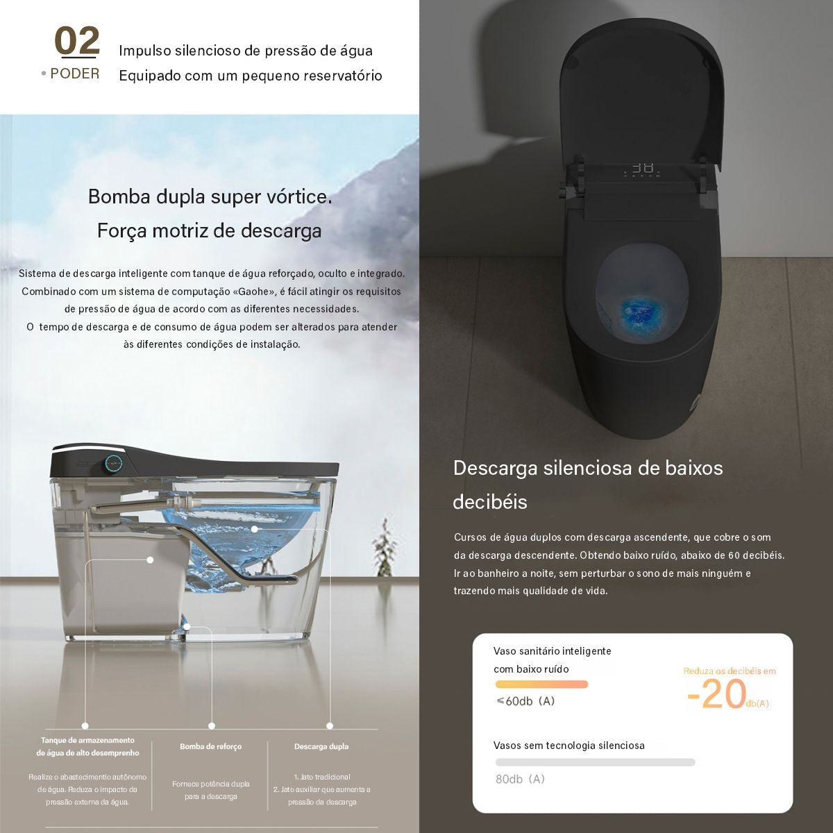 Vaso Sanitário Hydra Inteligente De Luxo Bacia Sanitária Cor Preto